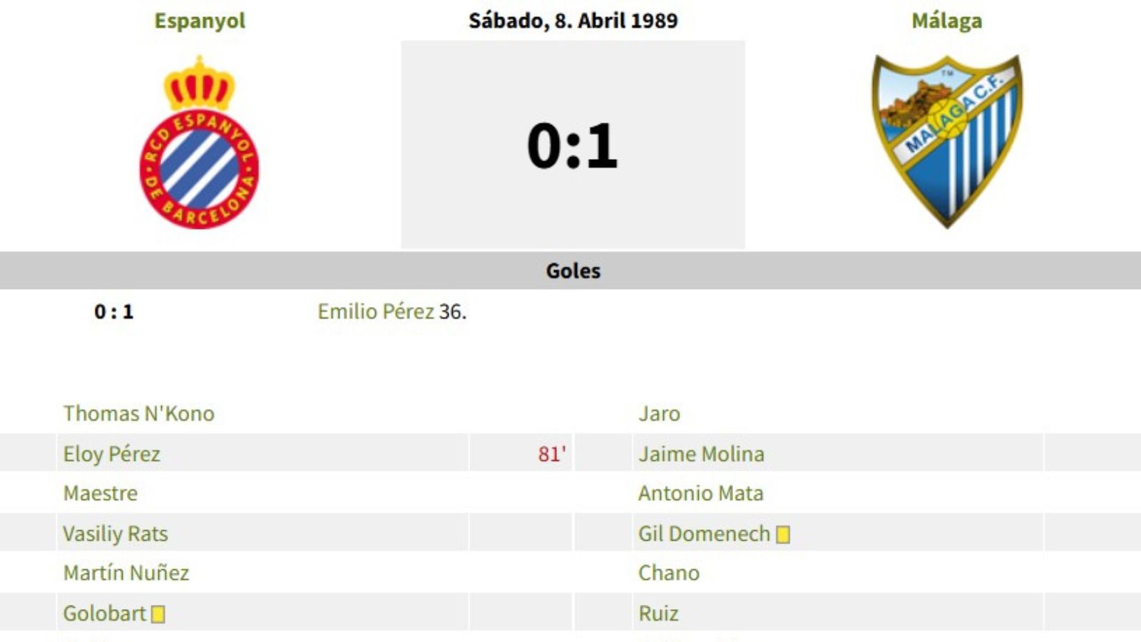 Partido Espanyol Malaga 1989