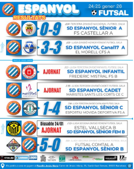 captura de pantalla 2026 01 26 174950