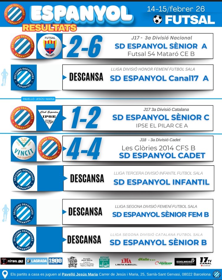 captura de pantalla 2026 02 16 135852