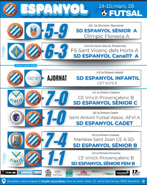 captura de pantalla 2026 03 16 190310