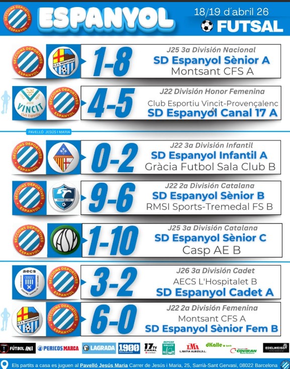 captura de pantalla 2026 04 20 195124